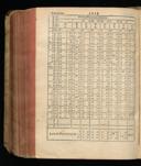 Seite 1128