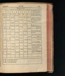 Seite 1129