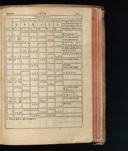 Seite 1131