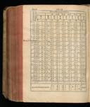 Seite 1132