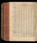 Seite 1134