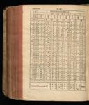 Seite 1142