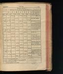 Seite 1143