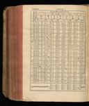 Seite 1144