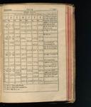 Seite 1147