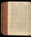 Seite 1156