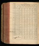 Seite 1162