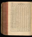 Seite 1166