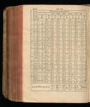 Seite 1168