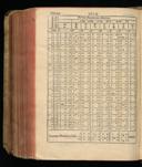 Seite 1174