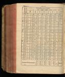 Seite 1186