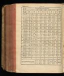 Seite 1188