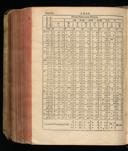 Seite 1190