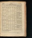 Seite 1191