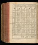 Seite 1192
