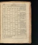 Seite 1193