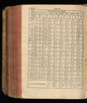 Seite 1194