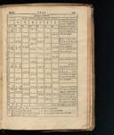 Seite 1195