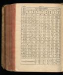 Seite 1196