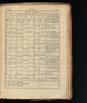 Seite 1197