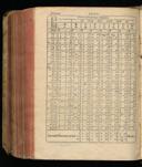 Seite 1204