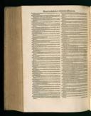 Seite 168