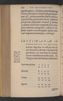 Seite 192