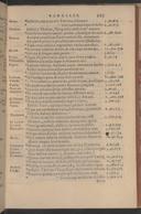Seite 131