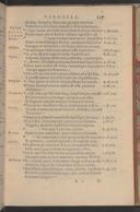 Seite 155