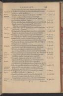 Seite 157