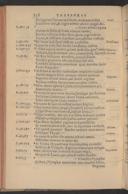 Seite 164