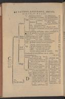 Page 340