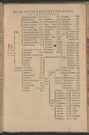 Page 341