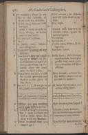 Seite 172