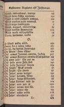 Seite 716