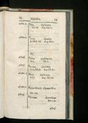 Seite 127