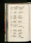 Seite 130