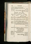 Seite 140