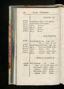 Seite 164