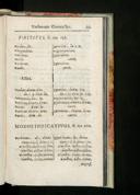 Seite 165