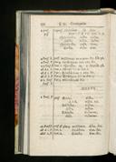 Seite 166