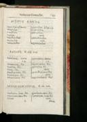 Seite 171
