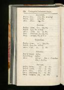 Seite 194