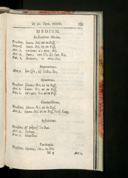 Seite 195