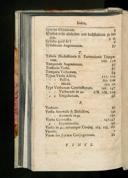 Seite 222