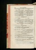 Seite 140