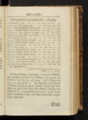 Seite 161