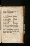 Seite 1059