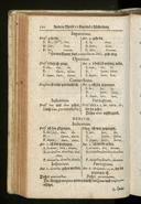 Seite 162