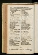Seite 168